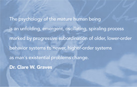 Dr. Clare W. Graves